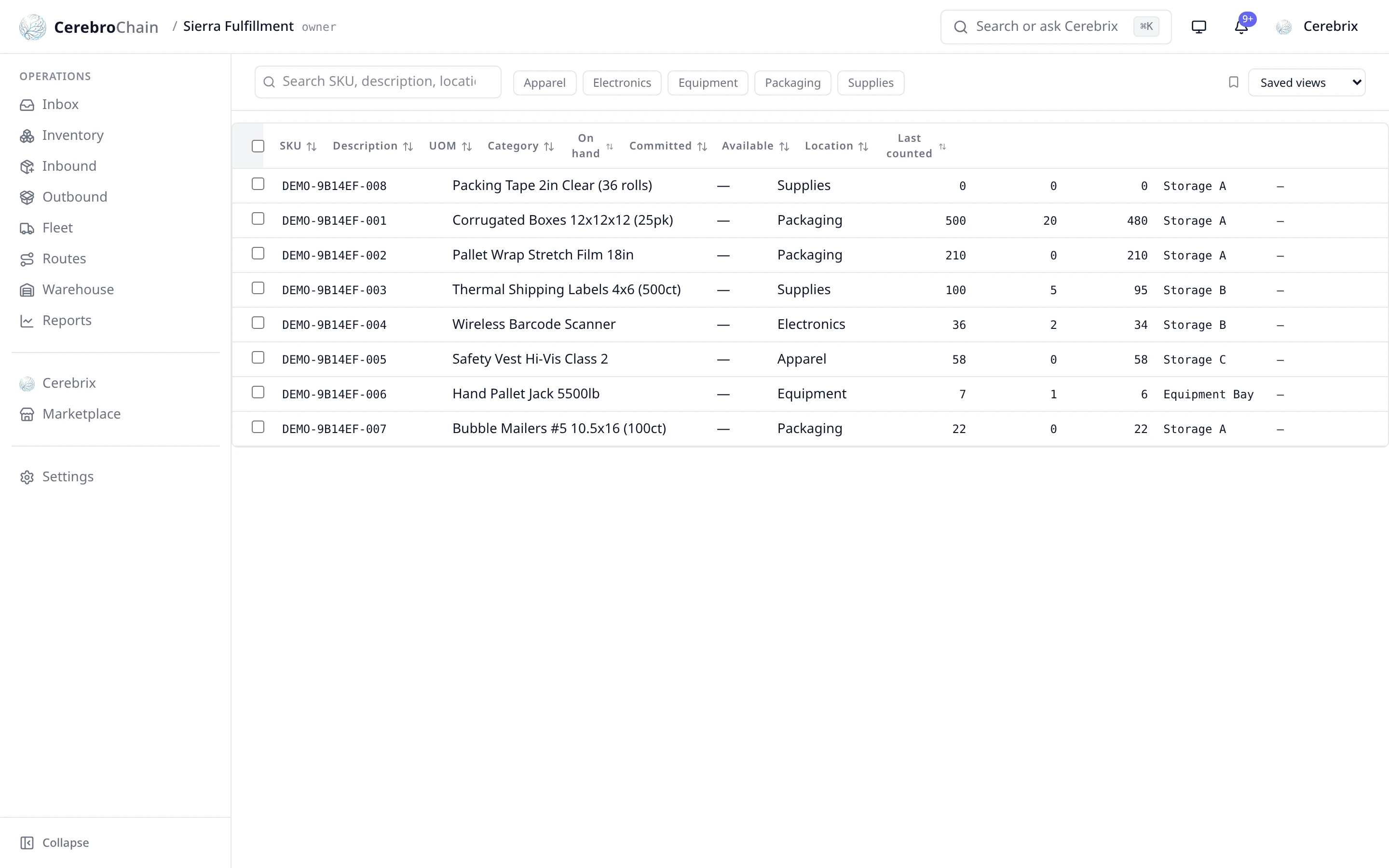 CerebroChain Inventory hub — SKU table with on-hand, committed, and available quantities, bin locations, and category filters.